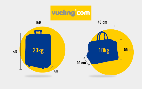 Medidas equipaje Vueling 2026 - Guía completa por tarifas